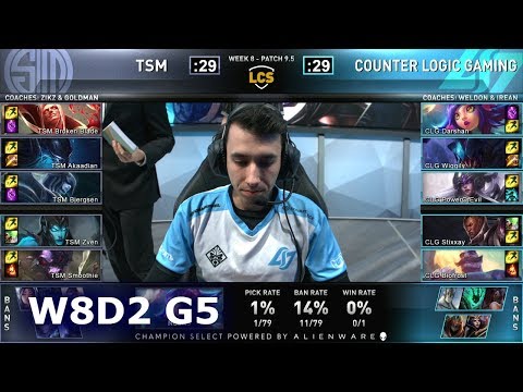 TSM vs CLG | S9 LCS Spring 2019 Week 8 Day 2 | Team Solomid vs CLG W8D2