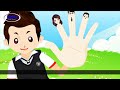 Blue Sky Kids Zone Finger Family Song Nursery Rhymes