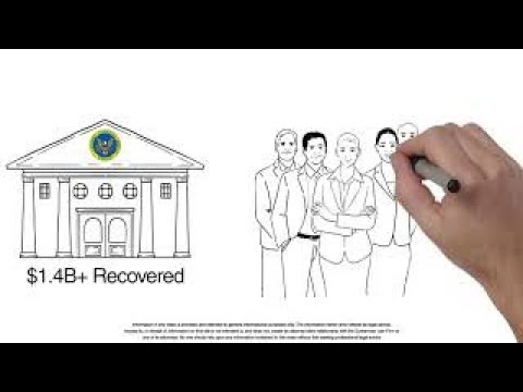 What are SEC sanctions and penalties? - Zuckerman Law