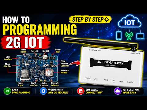 2G IOT Gateway