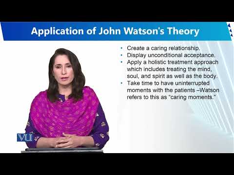 Introduction of Growth and Development | Human Development and Learning | EDU302 Topic001