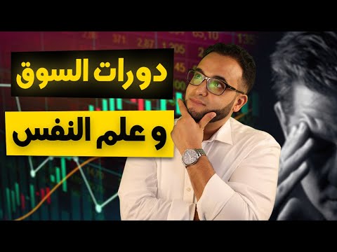 Powered by YouTube: الدكتور عمار يشرح المراحل النفسية الأربعة عشر التي يمر بها المتداول وكيف تؤثر على قراراته