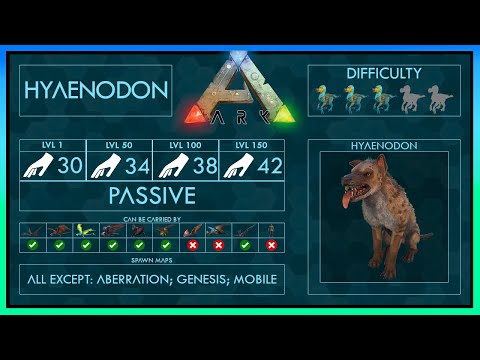 Hyaenodon easy Tame + Abilities | Full Guide + Trap | Ark