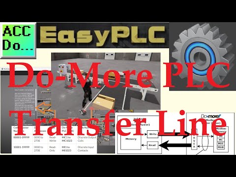 Master PLC Programming: 3D Simulator & Ladder Logic Guide