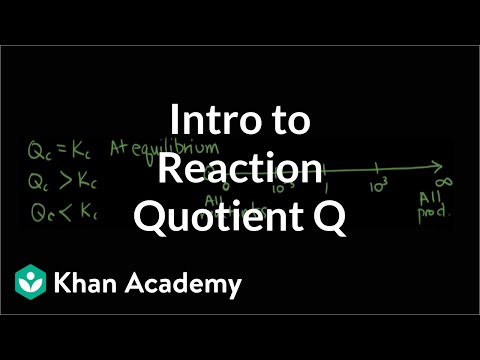 Introduction To Reaction Quotient Qc Video Khan Academy