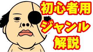 Youtube初心者向けジャンル解説 2020