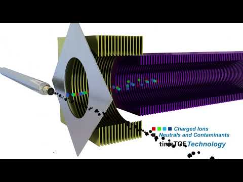 Bruker Daltonics the leader in Mass Spectrometry Solutions Explaining TIMS within timsTOF Technology