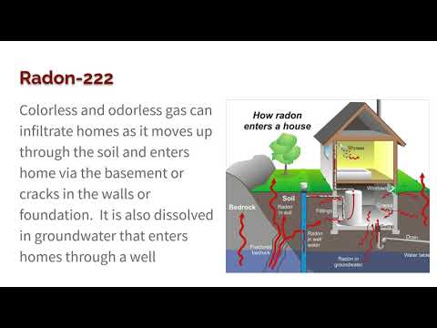 7.5 Indoor Air Pollutants