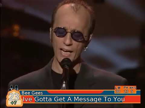 Billboard Hot 100 - Top 50 Singles (9-14-1968)