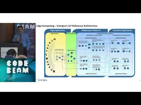Murali Kashaboina - Erlang In Action: Creating Scalable Edge Based Iot Solution - Code BEAM SF 2018