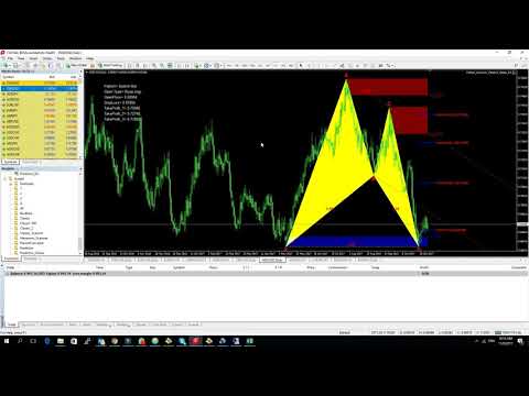 FxMath Scanner Signals 08 11 2017