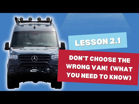 2.1 DON’T Choose the Wrong Van! Sprinter vs Transit vs ProMaster (What You NEED to Know)
