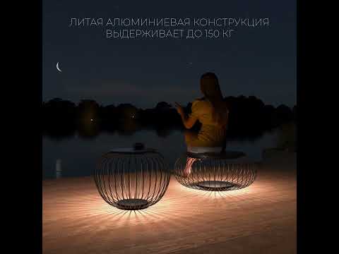 Превью видео