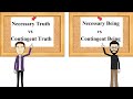 Necessary Vs Contingent In Philosophy Explained With Examples