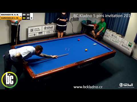 Czech Grand Prix - A5 - Luca GARAVAGLIA  vs  Miguel MACHADO