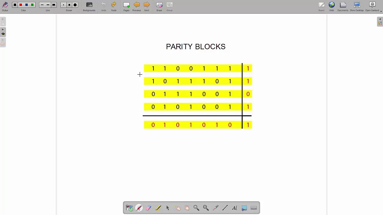 IGCSE Computer Science - Parity Checking