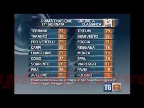 Ternana 2011 - 2012 tutti i gol tributo alle fere