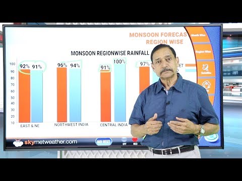 Monsoon 2019: Skymet forecast vs IMD forecast | Skymet weather