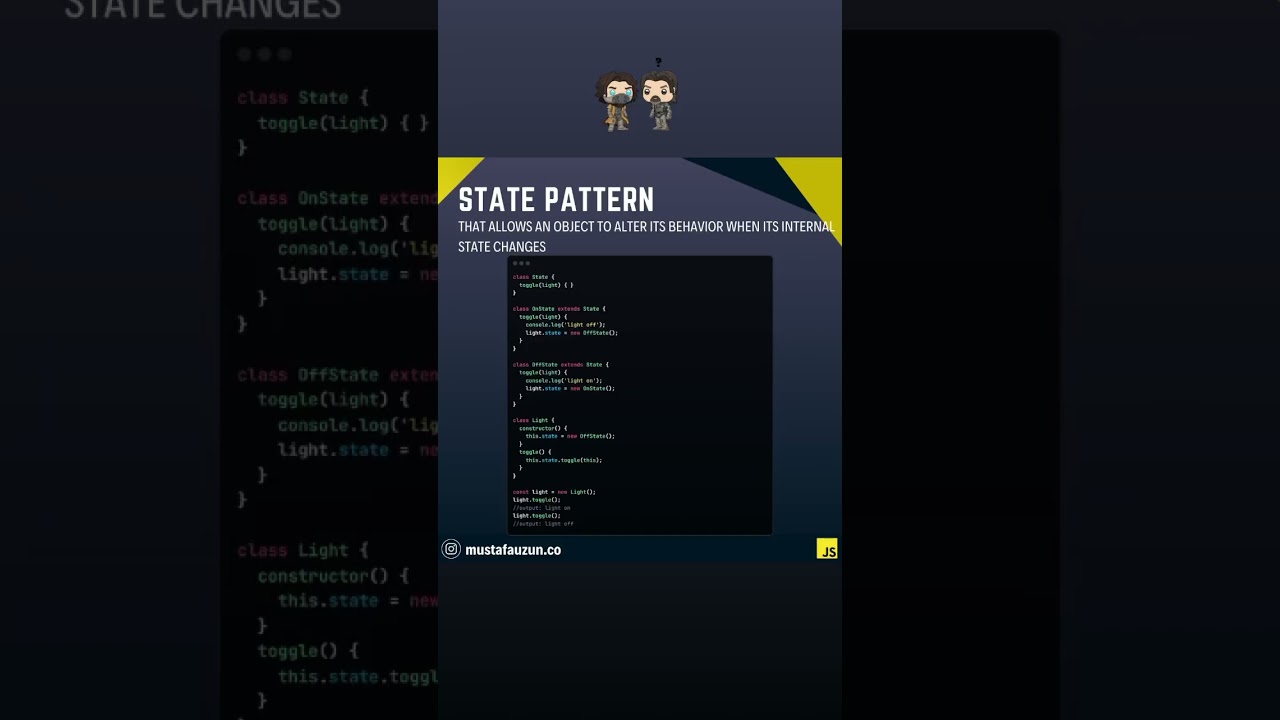 Javascript, State Pattern #javascript