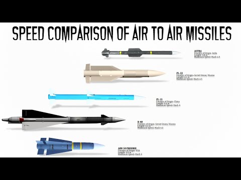 Speed Comparison of all Air-to-Air Missiles in the World