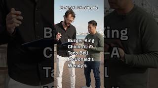 Rank these fast food brands in Google AI search - Win $100