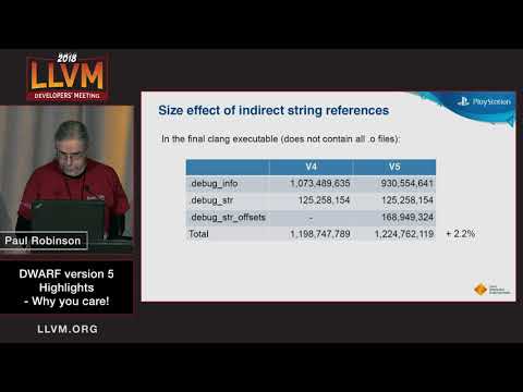 2018 LLVM Developers’ Meeting: P. Robinson “DWARF v5 Highlights - Why You Care”