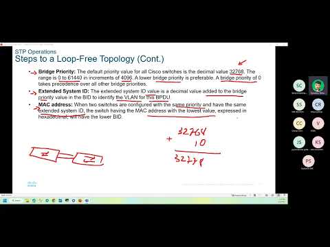 CCNA 2 SWRE Module5 STP Concepts