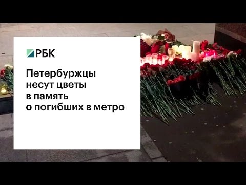 Обложка видео