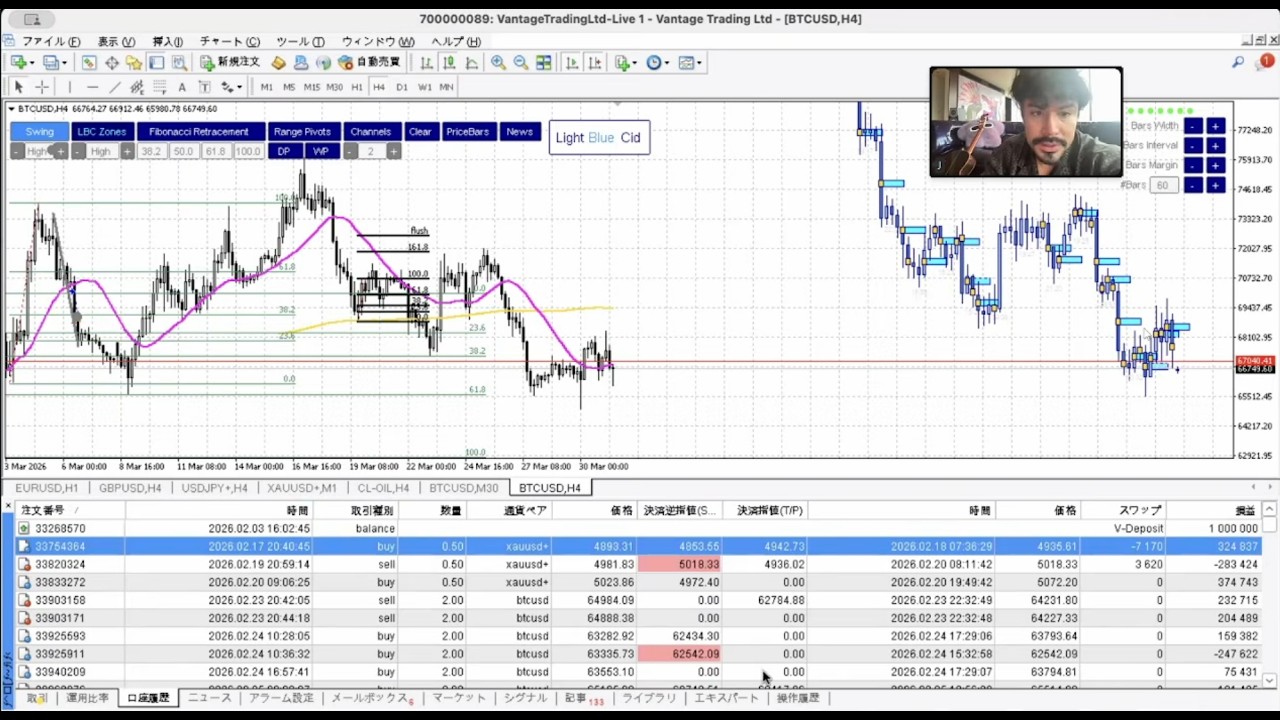 《FXライブ配信》波乗りジョニー ゲリラトレードライブ