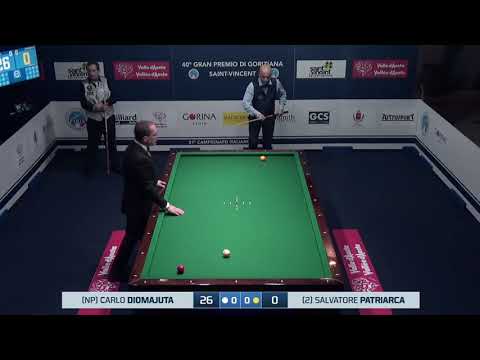 Diomajuta Carlo VS Patriarca Salvatore - 40° Gran Premio di Goriziana
