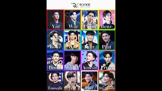 ROOKIE Thailand 2021 [Actor Singer Model] [Member & Ex-member] video