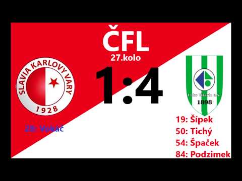 FC Slavia Karlovy Vary 1:4 Loko Vltavín