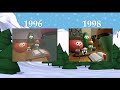The Toy That Saved Christmas Progression Reel