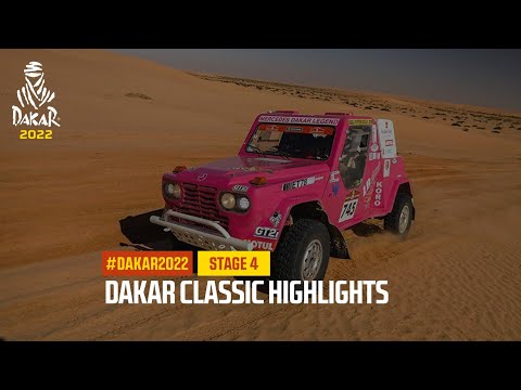 ダカールラリー2022 Stage4ハイライト動画