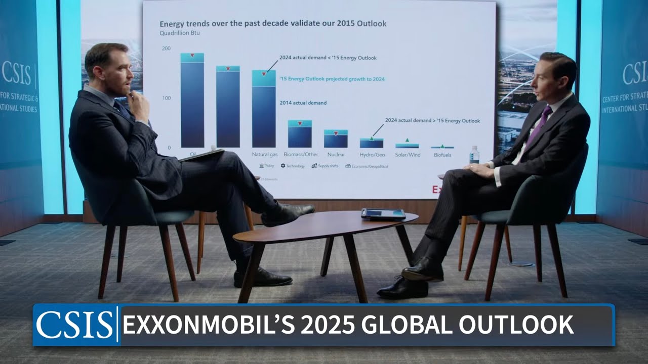 ExxonMobil’s 2025 Global Outlook