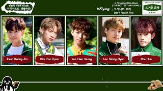 [Eng/Han/Rom] N.Flying (엔플라잉) - Don't Forget This (그러니까 우리)