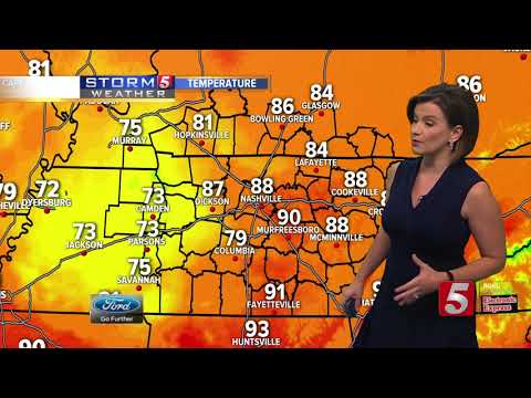 Bree's evening forecast: Wednesday, September 25, 2019
