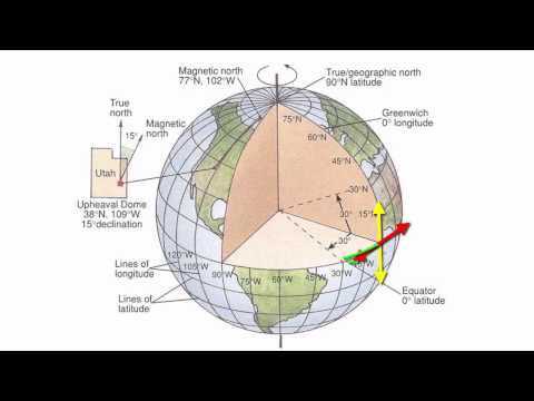 Latitude & Longitude