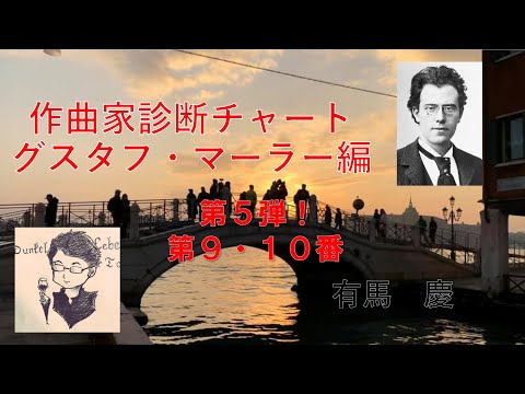 ジークムント・フロイト