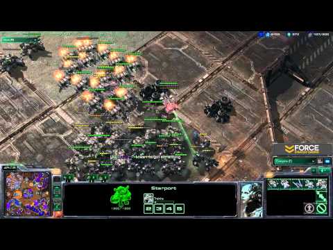 StarCraft 2 - 14 Player Community FFA - Commentary