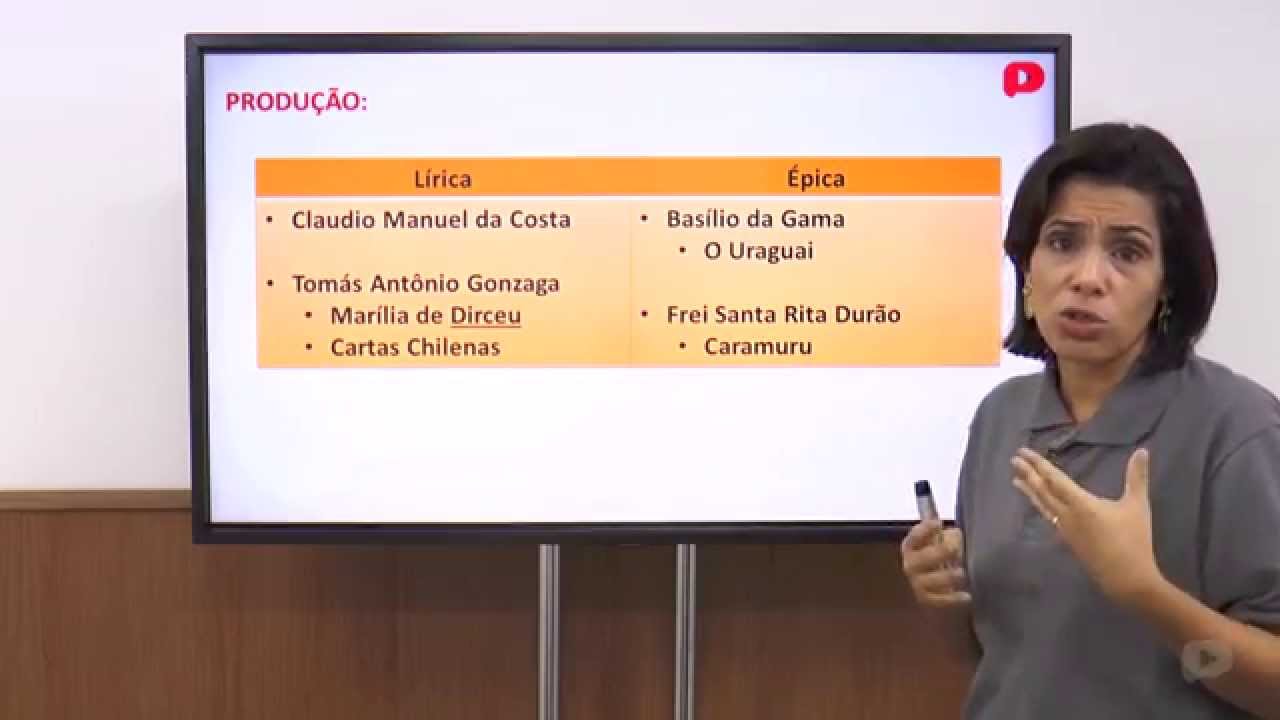 Literatura - Arcadismo ou Neoclassicismo