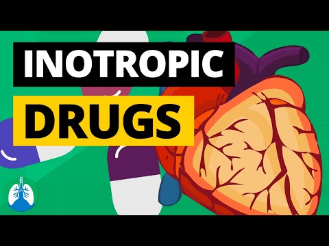 Inotropic Drugs (Medical Definition) | Quick Explainer Video