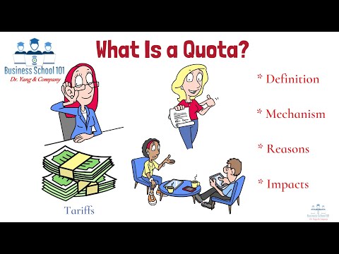 What is Quota? | International Business | From A Business Professor