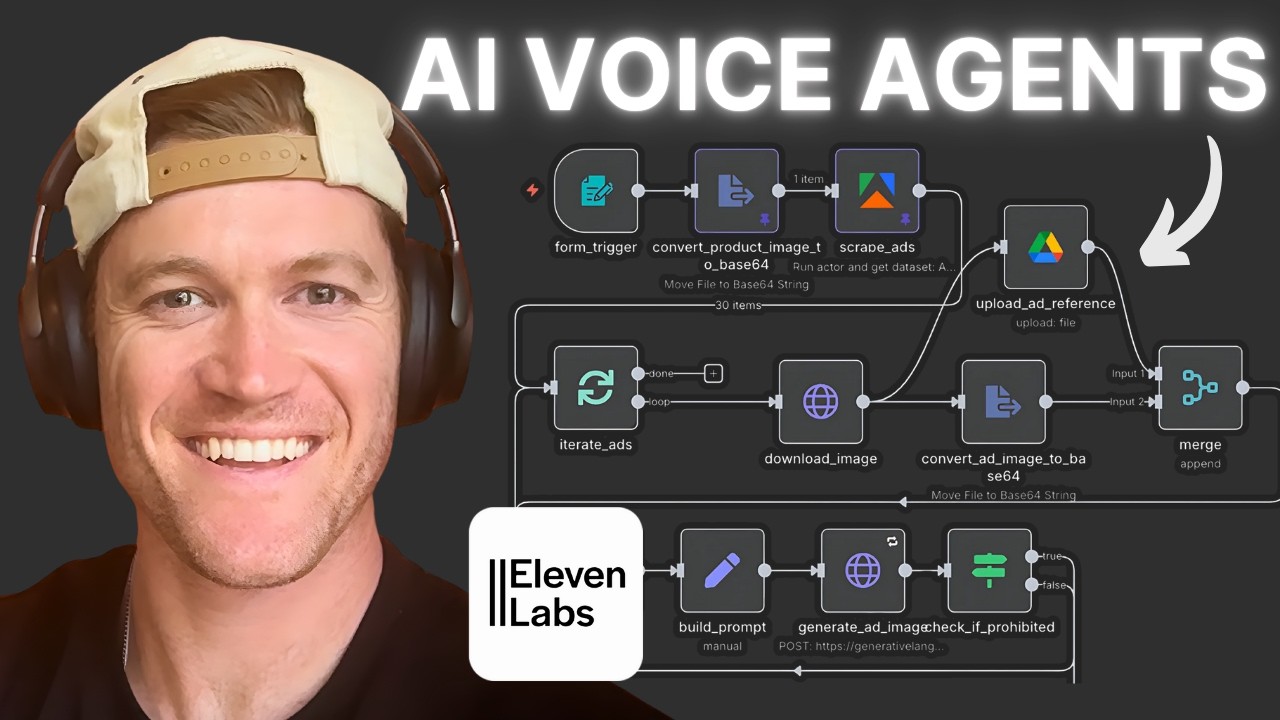 Meet My 3 AI Employees. They Talk, Sell, and Work 24/7 (n8n + ElevenLabs)