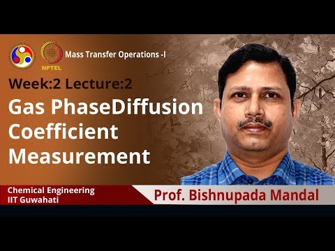 Mass Transfer Operations I introduction video