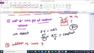 EQUILIBRIUM:EFFECT OF ADDITION OF INERT GAS