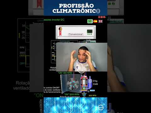Vídeo: Primeira leitura da placa ao energizar: 5 sinais-chave
