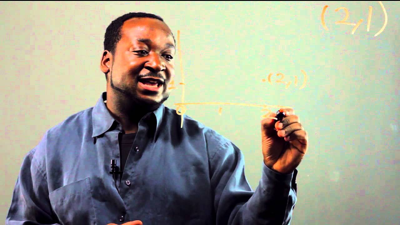 How to Learn Math's Point System : Applied Mathematics