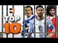 Top 10 Footballers who have been to Prison
