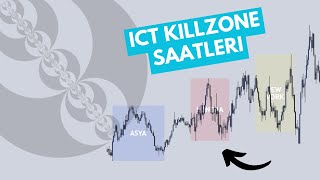 ICT Killzone Saatleri - ICT KONSEPTLERİ